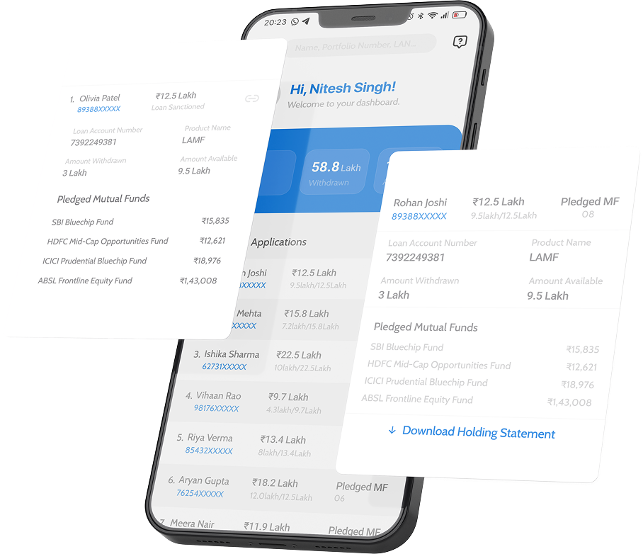 Platforms Dashboard